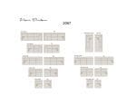 2057 components