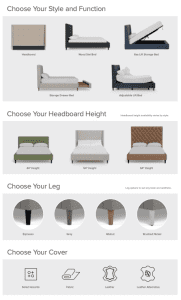 Palliser bed frame options