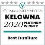 COMMUNITY VOTES 2020