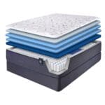 kendal mattress info